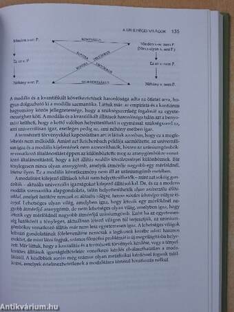 Modern metafizika (dedikált példány)