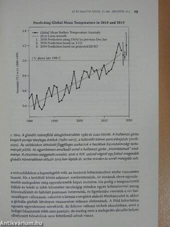 A beteg bolygó