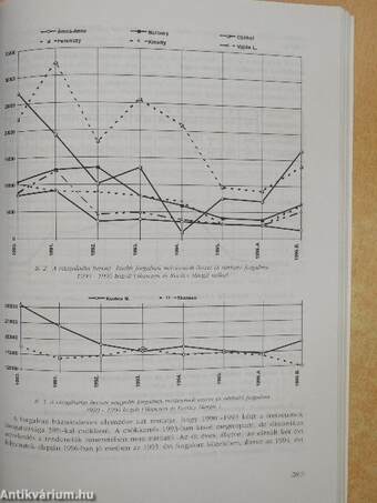 Néprajzi, történeti és múzeumszociológiai tanulmányok a Ferenczy Múzeumból