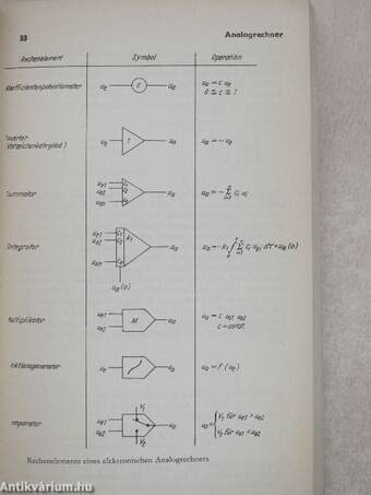 Wörterbuch der Kybernetik 1