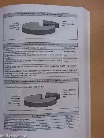 Az Európai Unió biztonság- és védelempolitikai dokumentumai V.