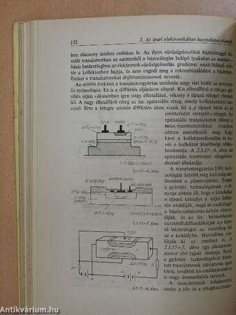 Ipari elektronika