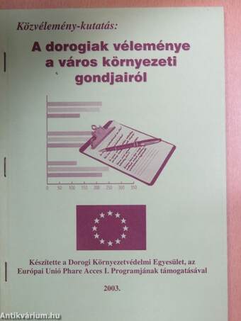 Közvélemény-kutatás: A dorogiak véleménye a város környezeti gondjairól