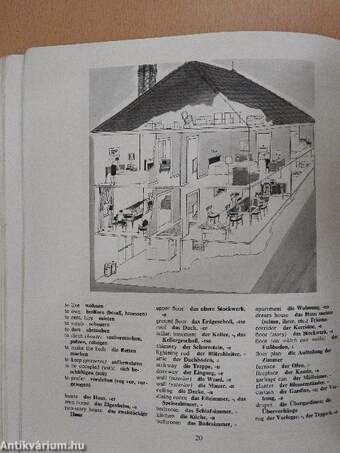 Conversation in german points of departure