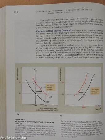 Macroeconomics