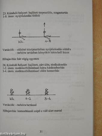 Mindenki gyógytestnevelése