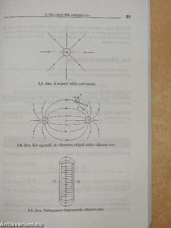 Az elektrotechnika alapjai