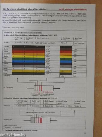 Elektrotechnikai alapismeretek