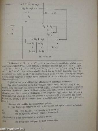 A szimbolikus logika elemei