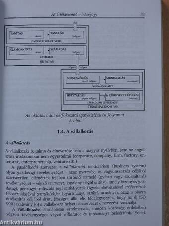 A minőségbiztosítás filozófiája (dedikált példány)