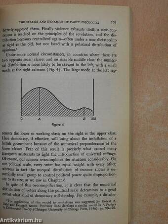 An Economic Theory of Democracy