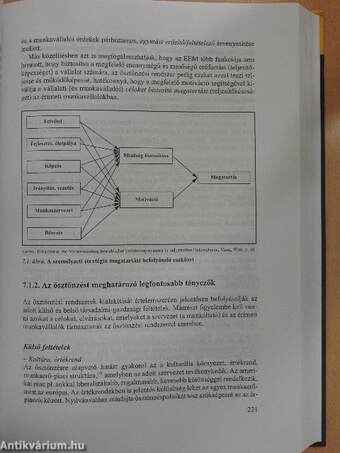 Emberi erőforrás menedzsment kézikönyv