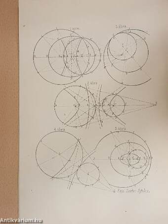 Középiskolai mathematikai lapok 1900. szeptember-1901. június