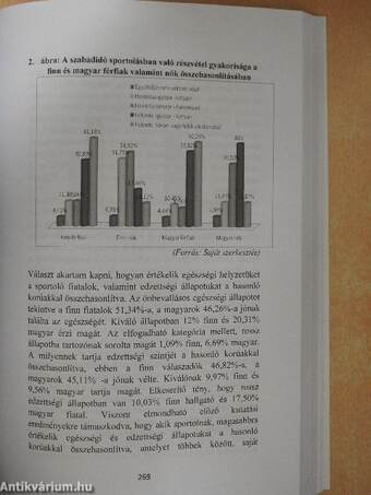 Közösségi művelődés - közösségi tanulás