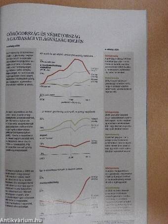 National Geographic Magyarország 2015. március