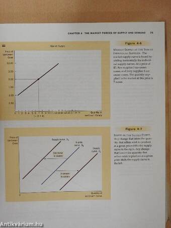 Principles of Economics