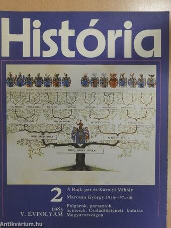 História 1983/2.