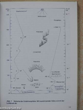 Wetterkunde