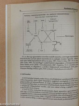 Psychiatria Hungarica 1992/1.