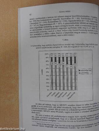 Magyar Nyelv 2001. március