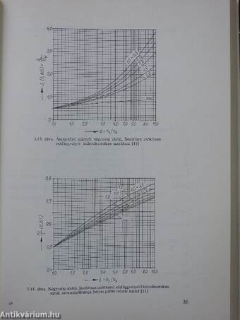 Siklócsapágyak tervezése (dedikált példány)