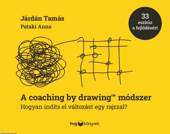 A coaching by drawing(TM) módszer