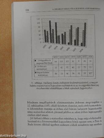 Sajtópolitika és politikai sajtó Magyarországon