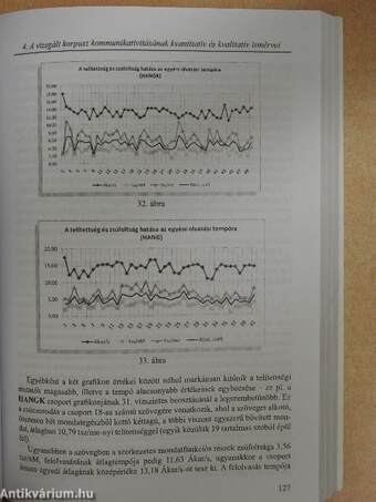 A mai vajdasági magyar napi sajtó és elektronikus média informatív szövegeinek szintaktikai, intonációs és kommunikatív jellemzői