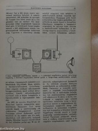 Természettudományi Közlöny 1929. januárius 1.