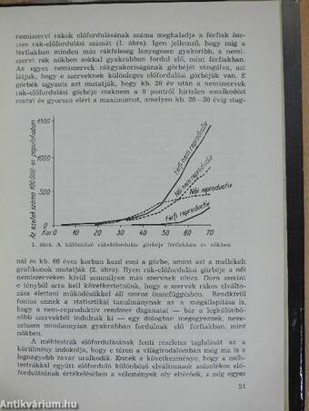 A méhtestrák