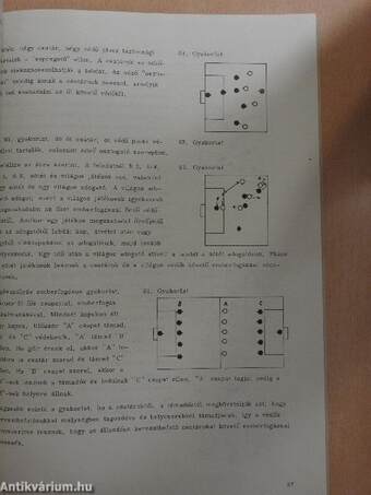 Gyermek és serdülő labdarúgók edzése