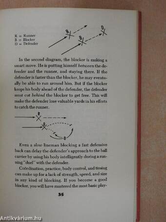 How to Punt, Pass and Kick