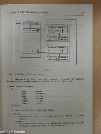 Könnyű a WINDOWS-t programozni!? 1-2.