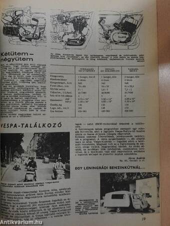 Autó-Motor 1970. szeptember 21.