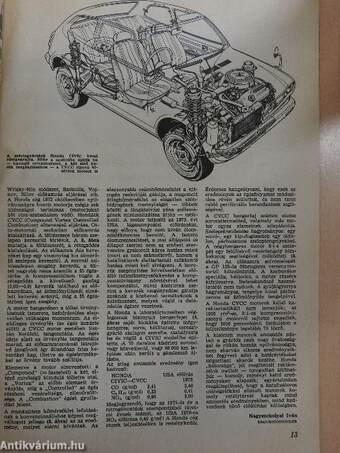 Autó-Motor 1973. szeptember 6.