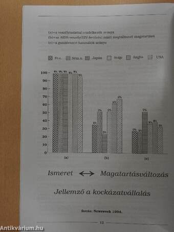 Életvezetési ismeretek és készségek