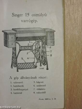 Használati utasítás a Singer 15 osztályú varrógépekhez