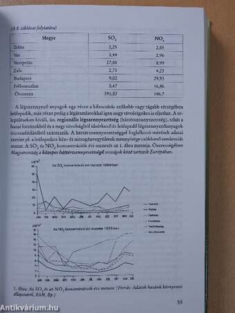 Magyarország társadalmi-gazdasági földrajza (dedikált példány)