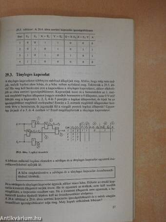 Az elektronika alapjai III.