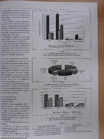 Fejlesztő pedagógia 2001/3.