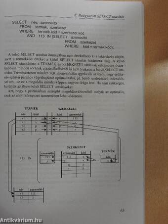 Az SQL példákon keresztül