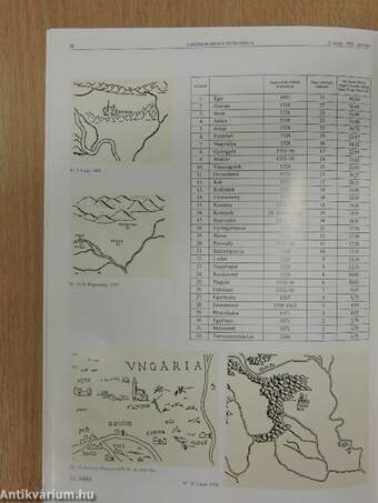 Cartographica Hungarica 1992. október