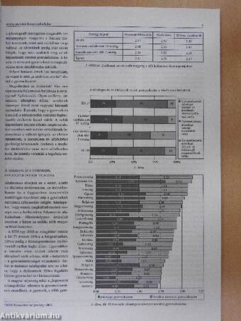 Fejlesztő pedagógia 2006/3-4.