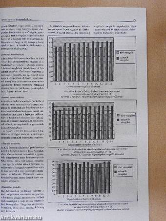 Fejlesztő pedagógia 2005/2-3.