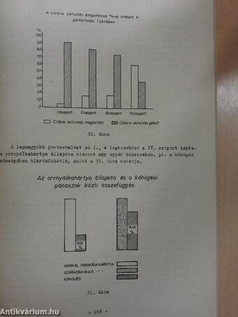 Vázlatok és szemelvények a higiéne köréből