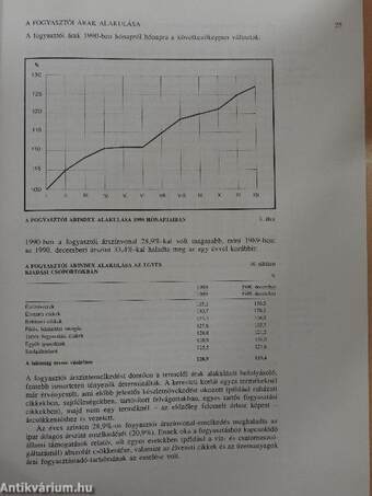 A Magyar Nemzeti Bank éves jelentése 1990