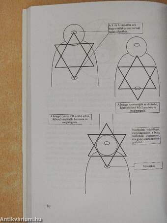 Spirituális útmutató szellemi vándoroknak