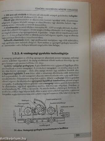 Asztalos szakmai és gépismeret