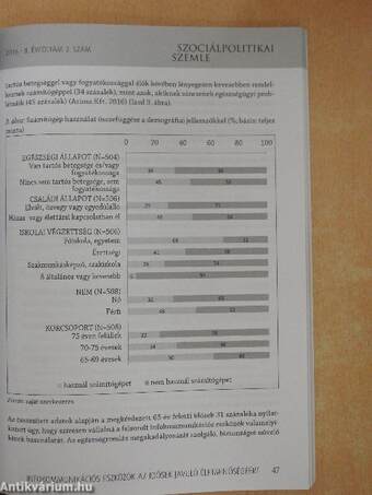 Szociálpolitikai szemle 2016/3.