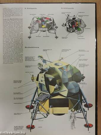 Mondflug Atlas